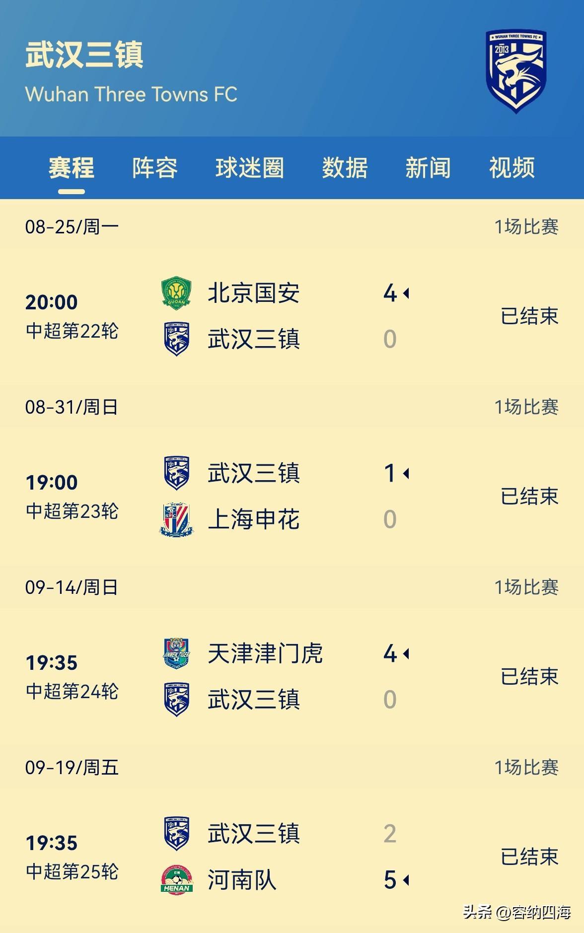 包含全明星赛冲刺阶段再迎强敌，武汉三镇临场应变，主帅态度——更衣室稳定，身体对抗强度拉满的词条-九游体育